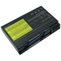 Aspire 9010  9100  Travel...